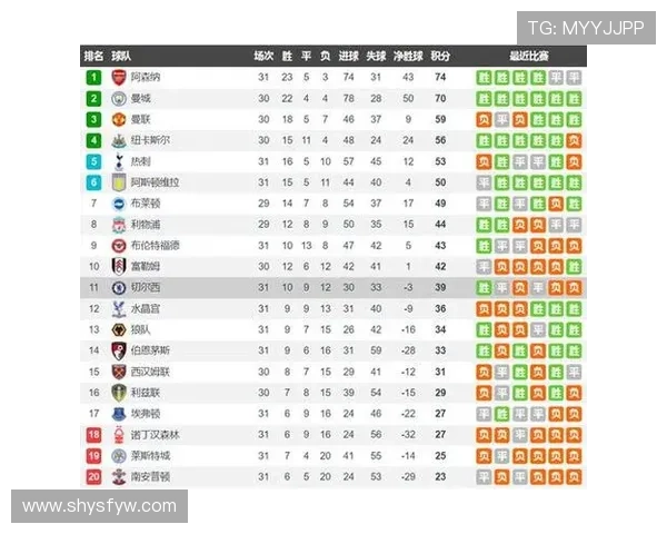 体育比分直播门户全方位提供最新赛事数据实时更新让您随时掌握精彩瞬间 - 副本 (2) - 副本